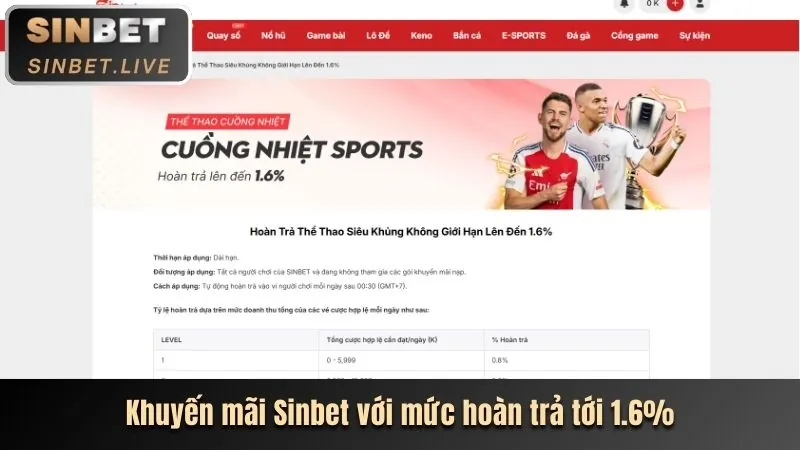 Nền tảng uy tín vn888slot